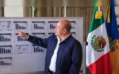 Bajan delitos en Jalisco casi 70% en el primer trimestre de 2024, según datos del Gobierno Federal