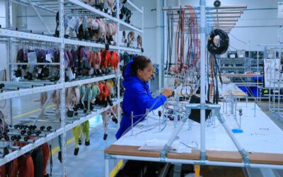 Entra Jalisco al top 5 por Inversión Extranjera Directa en México